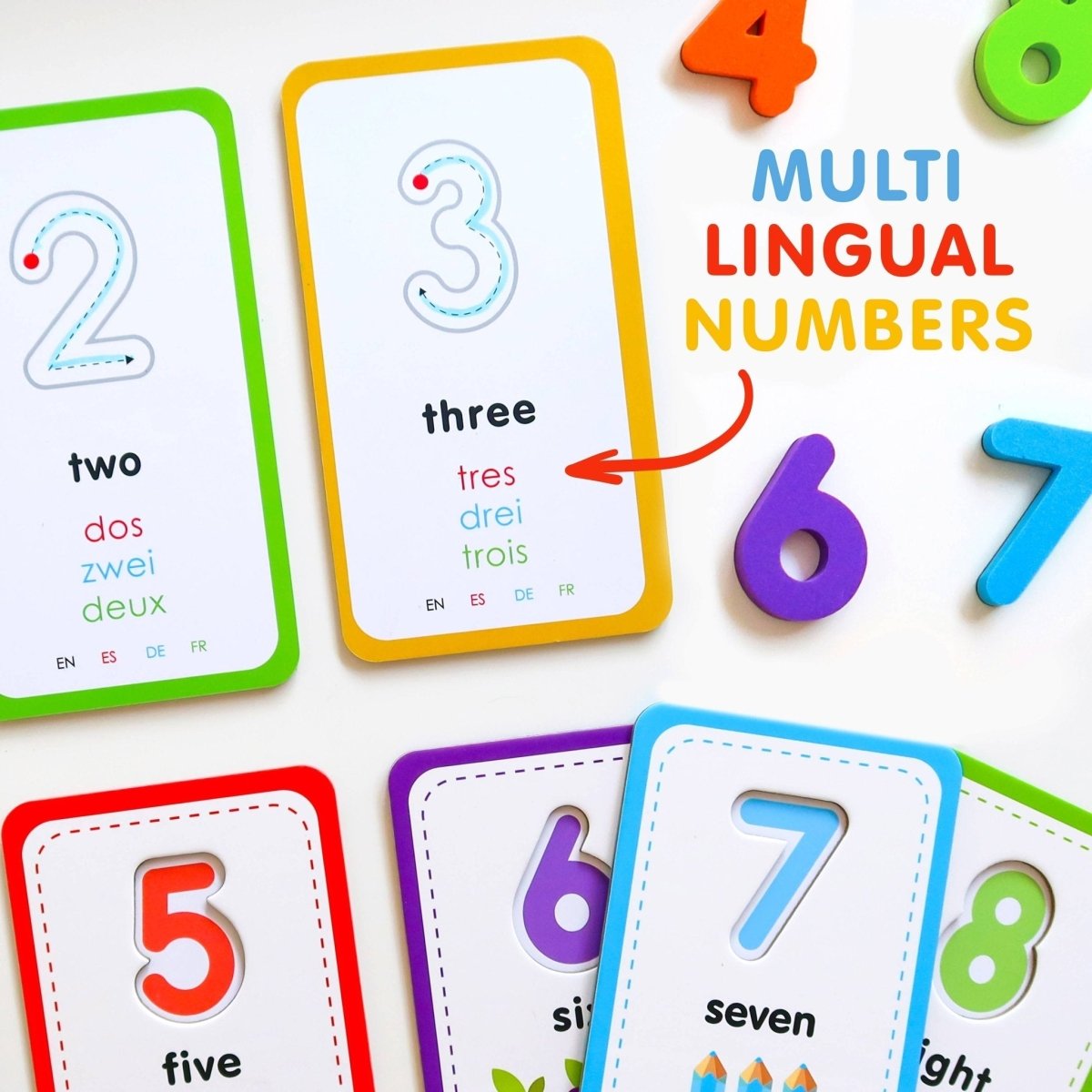 Flashcards and 123 Magnetic Numbers by Curious Columbus