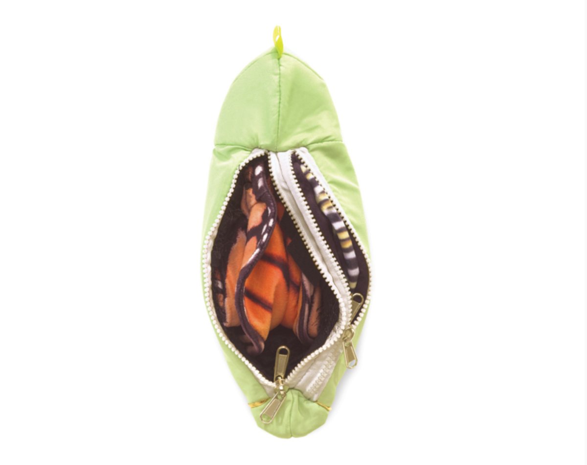 Folkmanis - Monarch Life Cycle Reversible Puppet