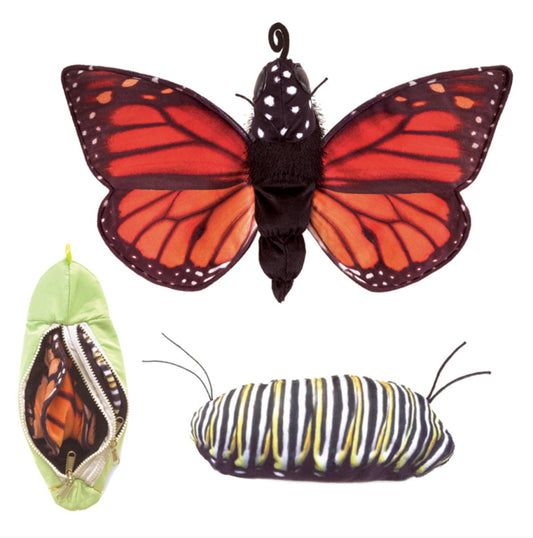 Folkmanis - Monarch Life Cycle Reversible Puppet