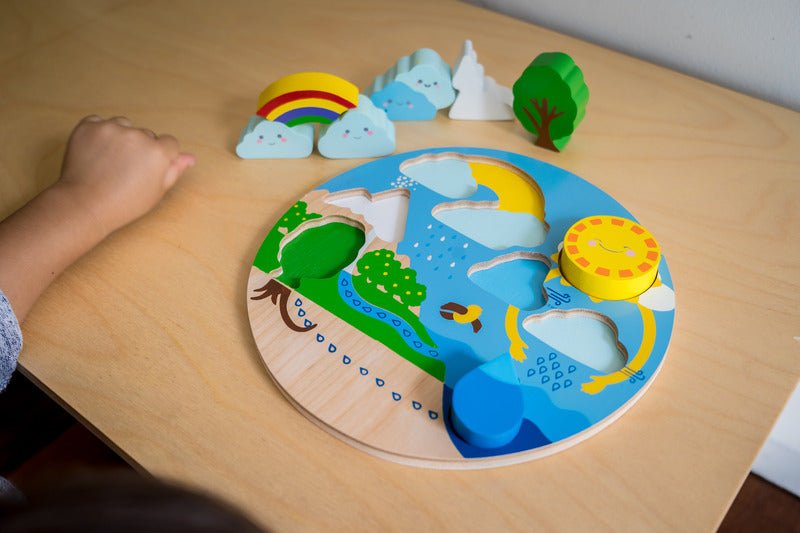 Water Cycle Puzzle - Kiddie Connect