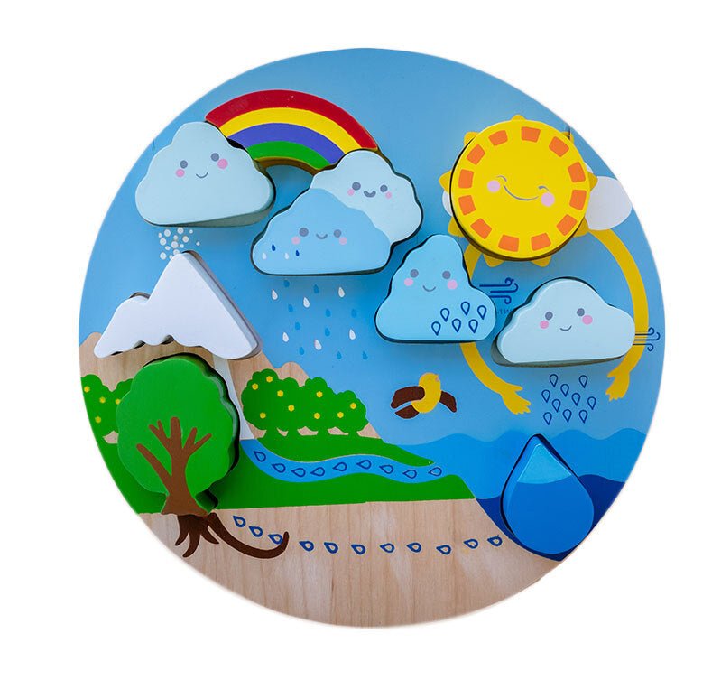 Water Cycle Puzzle - Kiddie Connect