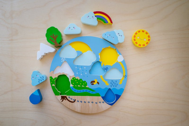 Water Cycle Puzzle - Kiddie Connect