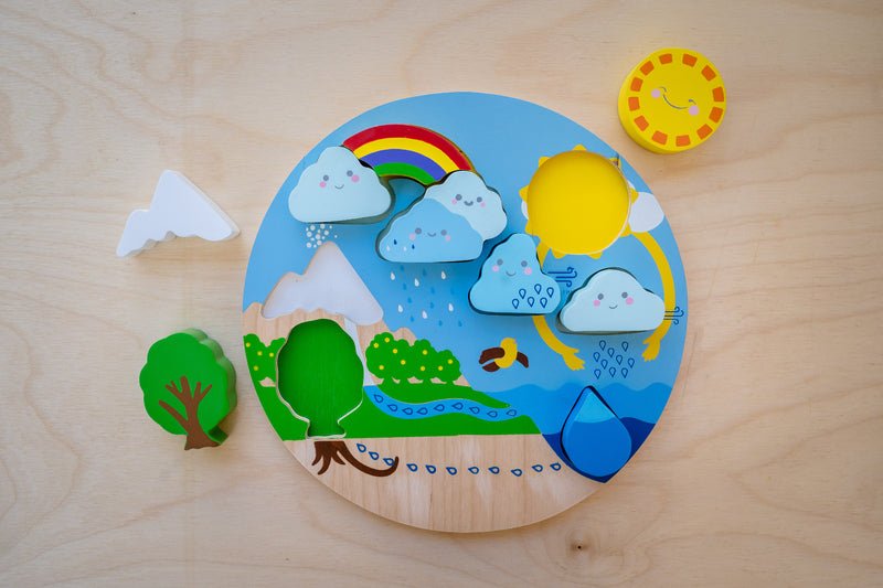 Water Cycle Puzzle - Kiddie Connect