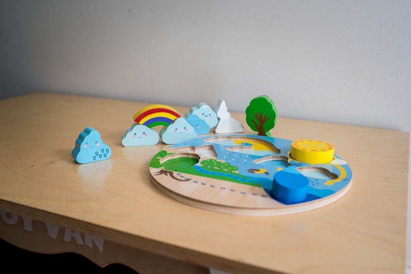 Water Cycle Puzzle - Kiddie Connect