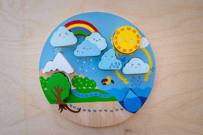 Water Cycle Puzzle - Kiddie Connect